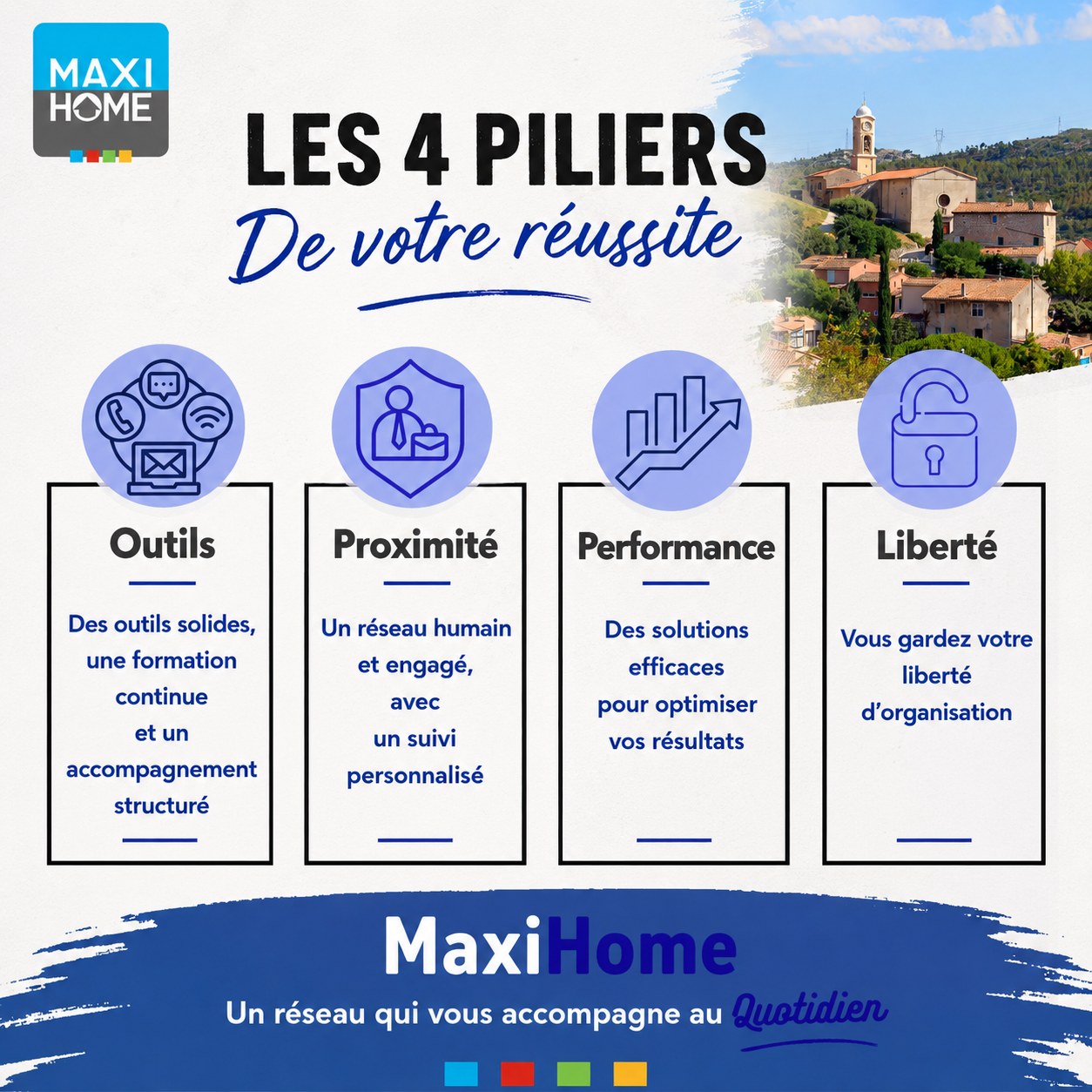 Les 4 piliers de votre réussite avec Maxihome